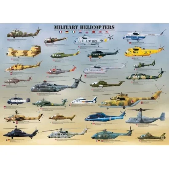 Military Helicopters